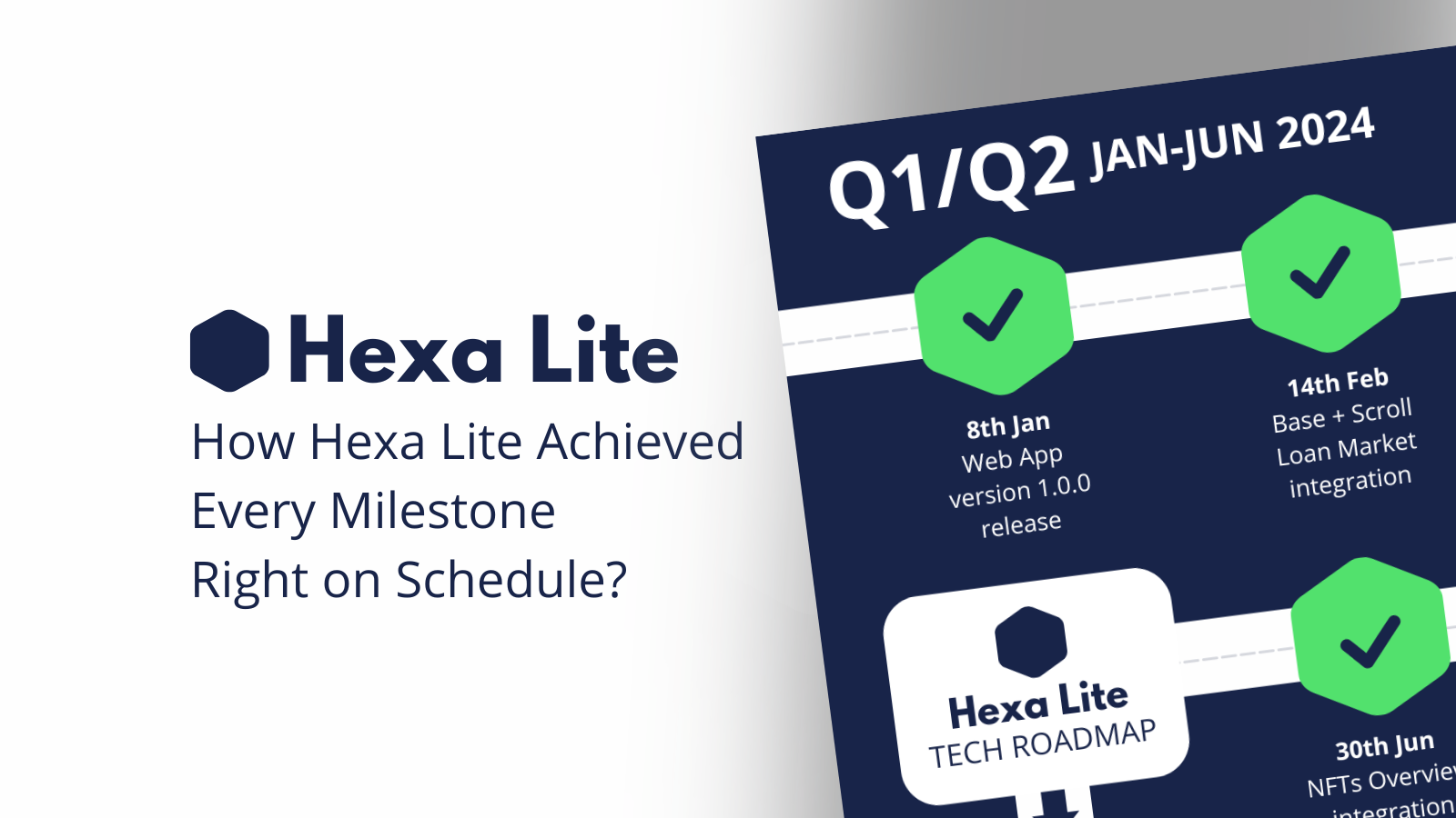 Discover how Hexa Lite met all its milestones on schedule, exemplifying precision and dedication in the DeFi space. Learn about our meticulous planning and execution strategies.