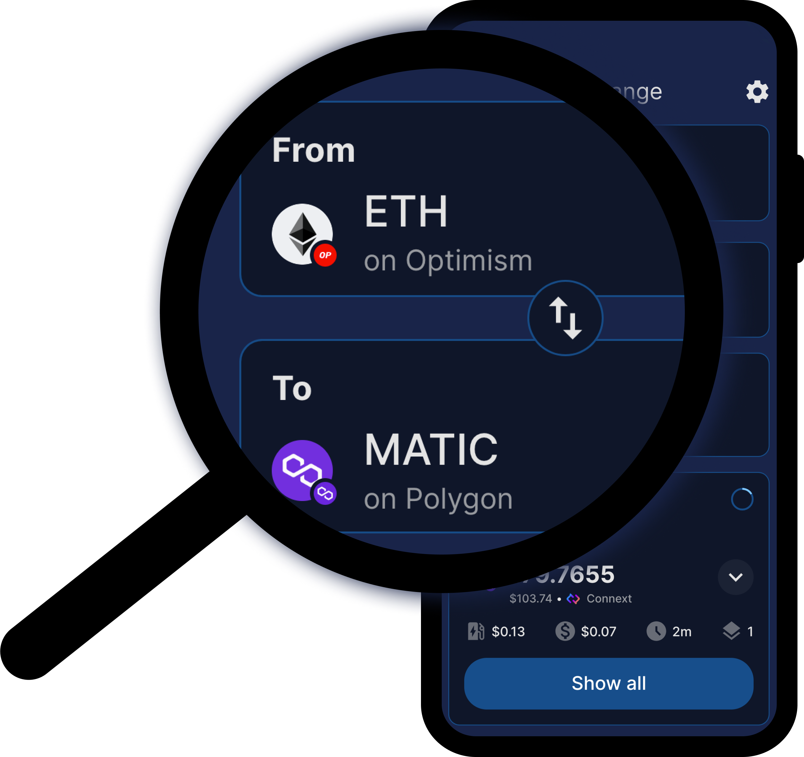 Swap Cross Chain Tokens